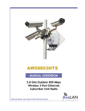 AvaLAN AW58800HTA User Manual