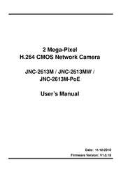 Asoni JNC-2613M User Manual