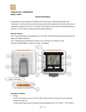 Ewig TPR303 Instruction Manual