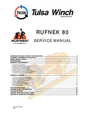 Tulsa Rufnek Intelliguard 80 Service Manual