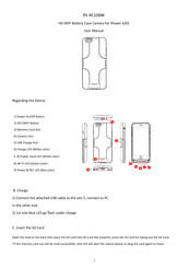 BTECH PV-RC100W User Manual
