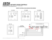 SDC 101-PAM Installation Instructions Manual