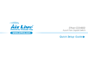 Air Live Ether-GSH800 Quick Setup Manual