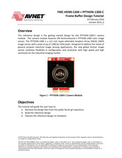 Avnet FMC-HDMI-CAM Tutorial