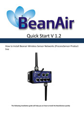 BEANAIR BeanDevice AN-420 Quick Start Manual