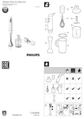 Philips HR1680/00 Manual