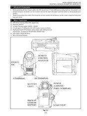 Canon DM-MV310E Manual