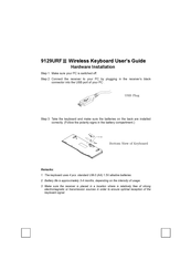 Btc 9129URF III User Manual