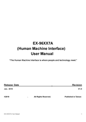 Expert EX-96 7A Series User Manual