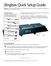 Slingbox SBPB1 Quick Setup Manual