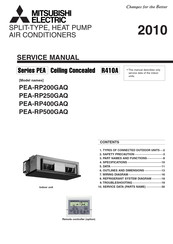 Mitsubishi electric pea rp250gaq