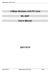 Gemtek WL-360F User Manual