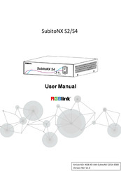 RGBlink SubitoNX S2 User Manual