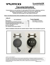 Putco LUMINIX Instructions