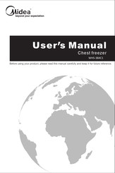 Midea WHS-384C1 User Manual