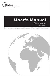 Midea WHS-384C1 User Manual