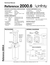 Infinity Reference 2000.6 Technical Manual