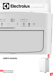 Electrolux EACM-09 HR/N6 User Manual