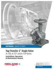 Dover Midland A-720 Series Installation, Operation & Maintenance Manual