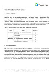 Transcom 5302 Series Manual