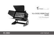 thomann Stairville HL-x18 User Manual