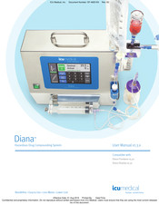 ICU Medical Diana User Manual