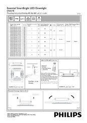 Philips DN027B Mounting Instruction