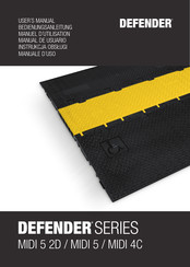Adam Hall Defender MIDI 5 User Manual