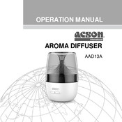 Acson AAD13A Operation Manual