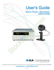 ILX Lightwave OMH-6722B User Manual