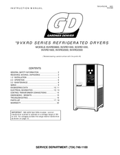 Gardner Denver 9VXRD2000 Instruction Manual