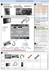 Sune Technology USM-BENZ9-NTG 4.5 Manual