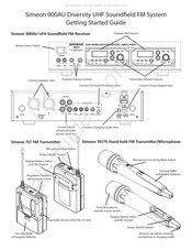 Simeon 900 AU Getting Started Manual