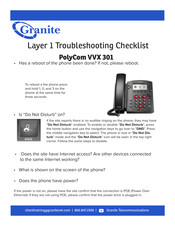 Polycom VVX 301 Manuals | ManualsLib