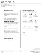 Signature Hardware GREYFIELD 948901 Quick Start Manual