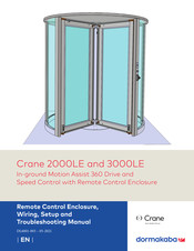 Dormakaba Crane 2000LE Wiring, Setup And Troubleshooting Manual