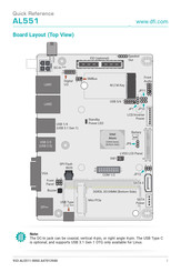DFI AL551-BN-N3350 Quick Reference