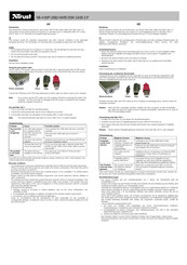 Trust NB-4100P Manual