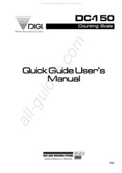 Digi DC-150 Quick Manual / User Manual