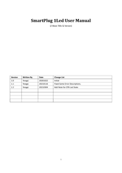 SmartPlug 1Led User Manual