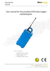 Microtronics myDatalog2Ex OPT1 User Manual