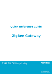 Assa Abloy 683081066R6 Quick Reference Manual