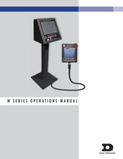 Daktronics VM-14140 Operation Manual