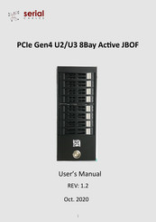Serial Cables PCI4-ENC16G-U3-BG4 User Manual