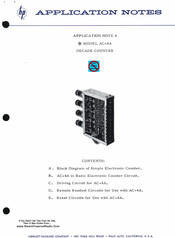 HP AC-4A Application Notes