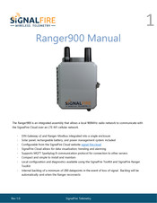 SignalFire Ranger900 Manual