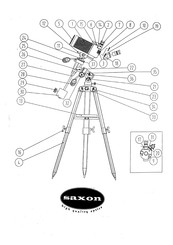 Saxon 90125 EQ Manual