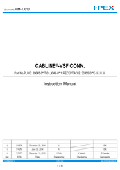 I-Pex CABLINE-VSF Instruction Manual