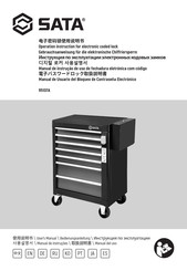 SATA 95107A User Manual