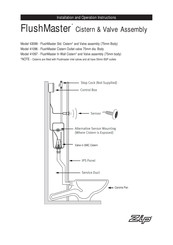 Zip FlushMaster 41096 Installation And Operation Instructions Manual